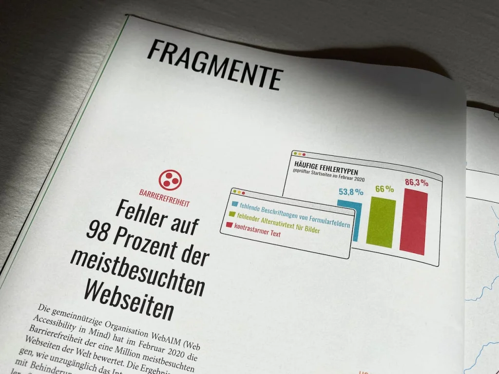 Snapshot of the article on print